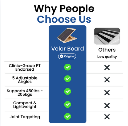 Velor Board